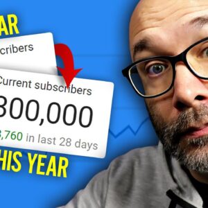 Grow On YouTube In 2021 By Doing These Things