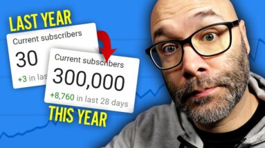 Grow On YouTube In 2021 By Doing These Things