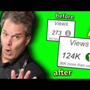 How to Publish Videos That Get More Views on YouTube