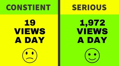 Be Consistent or Get More Views on YouTube in 2024